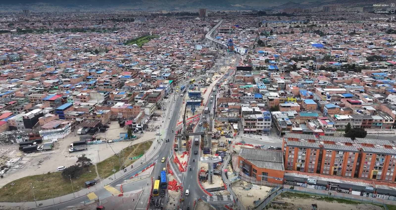Vista aérea de la Av. villavicencio
